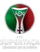 20232024-Super-Cup