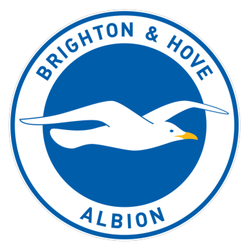 Brighton-Hove-Albion