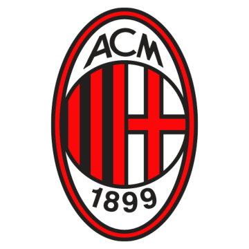 AC-Milan